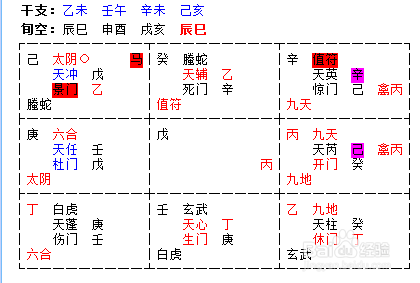 眼皮跳測吉兇是科學還是迷信_玄學是迷信還是科學_科學玄學大論戰