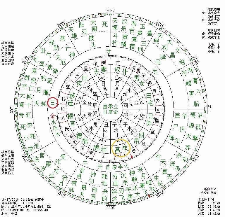 中州派基礎星情之太陰篇