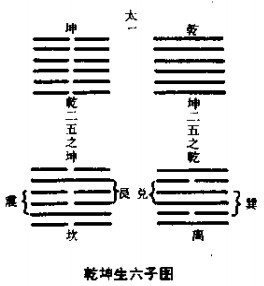 澤中節風澤中孚_中孚泰譚澤斌_風澤中孚