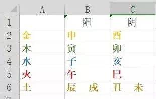 網上八字測算_網上測八字_在線測八字