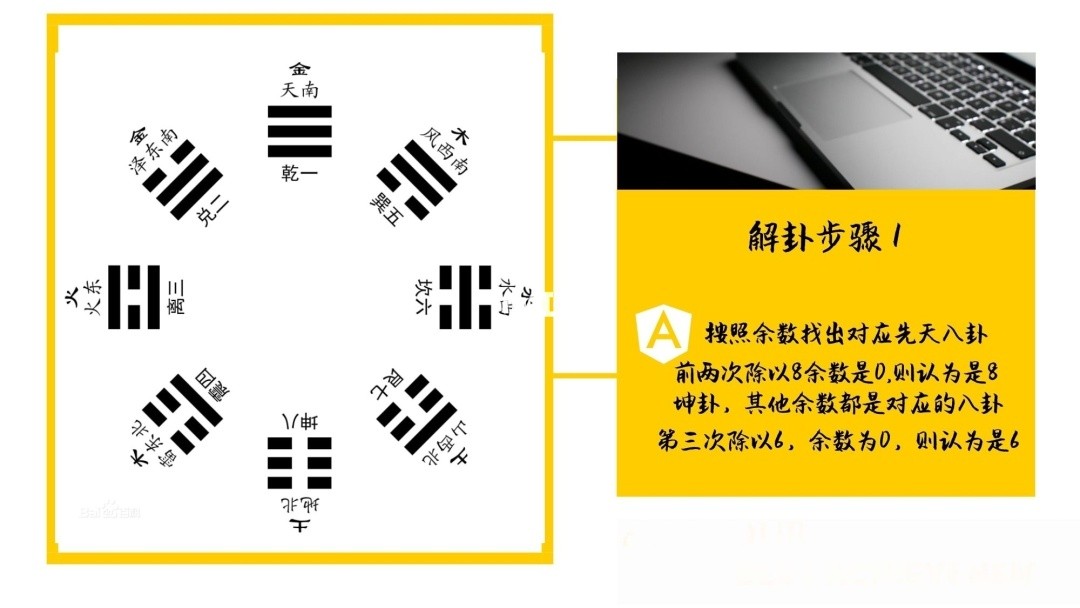 易經占蔔_易經免費算命 占蔔 起名測號_易經占蔔開館門徑