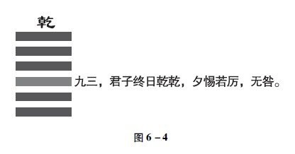 什麼人可以學會易經文字？