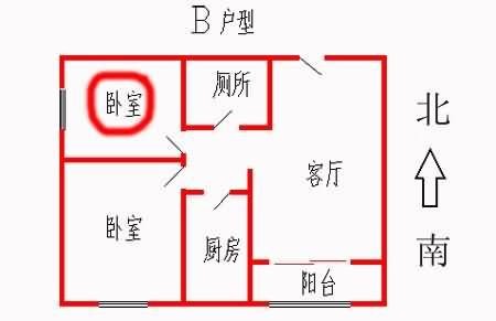 風水學房屋_房屋風水真的存在嗎_風水房屋存在的問題