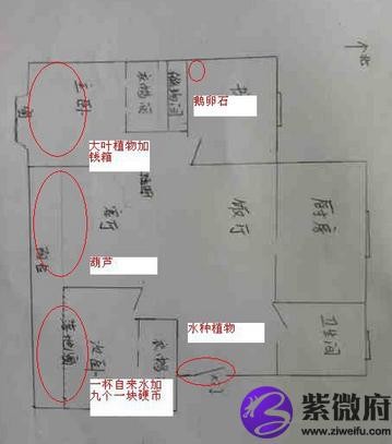 什麼是風水兇宅？死過人的房子真的不能住嗎？