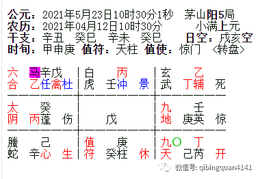 奇門遁甲值使門內在因素