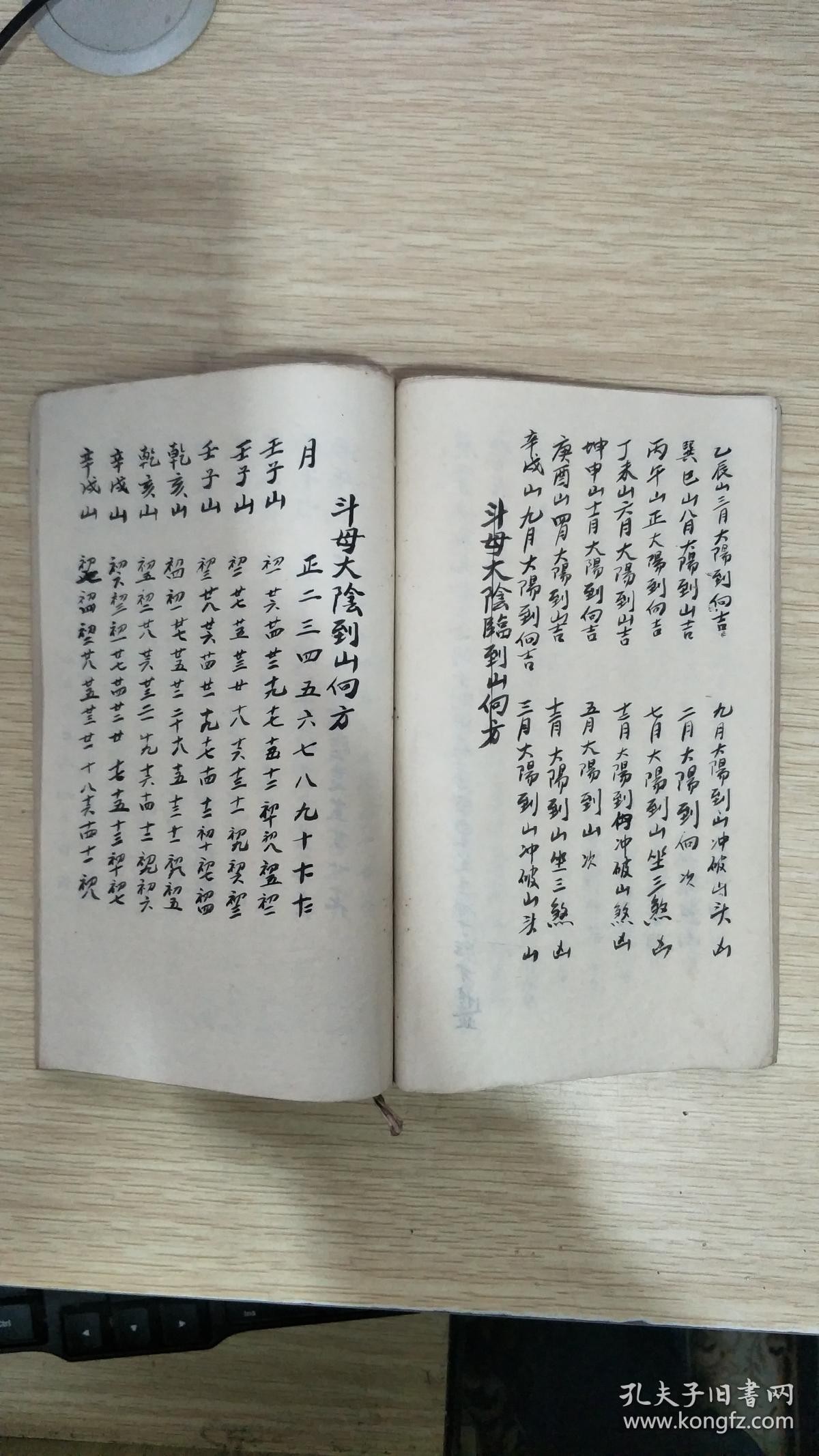 《奇門遁甲全書》·真人閉六戊法