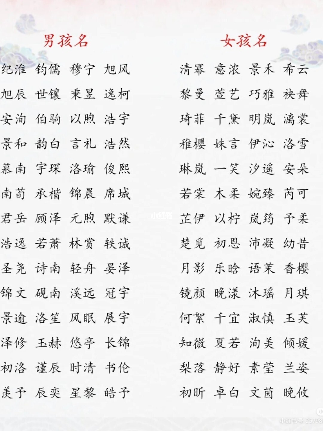 雙胞胎名字大全龍鳳雙胞胎_可愛的雙胞胎名字大全女孩名字_雙胞胎名字