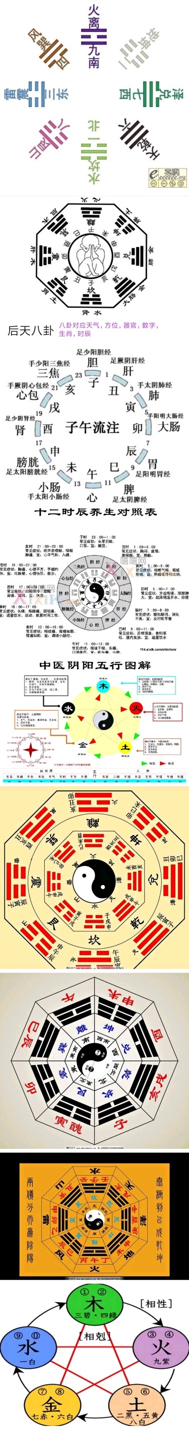 陰陽八卦五行圖片大全_陰陽八卦五行圖圖片道家算卦_陰陽五行八卦圖