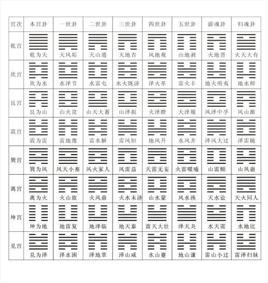 土命缺什麼_土命缺什麼_土命缺什麼