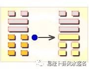 周易解卦_卦象周易_周易第48卦詳解