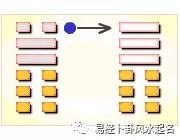 周易解卦_卦象周易_周易第48卦詳解