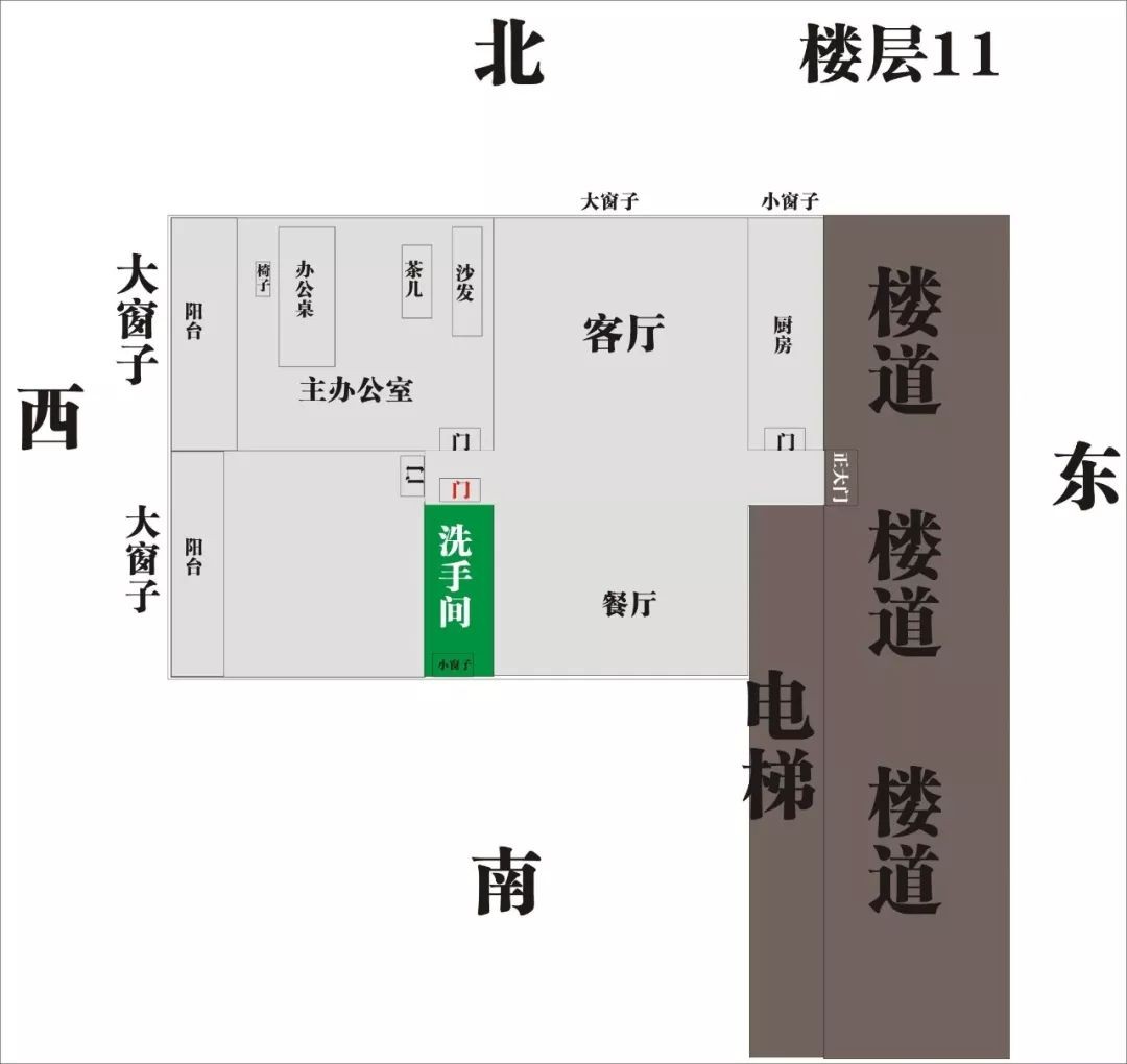 大門朝向哪裏風水最好，它的位置怎麼選