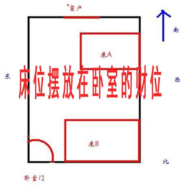 家具室內風水_室內風水圖解_室內風水是迷信嗎