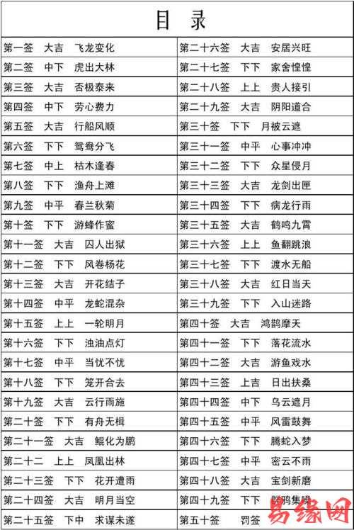 玄天上帝靈簽解4簽 玄帝靈簽解簽