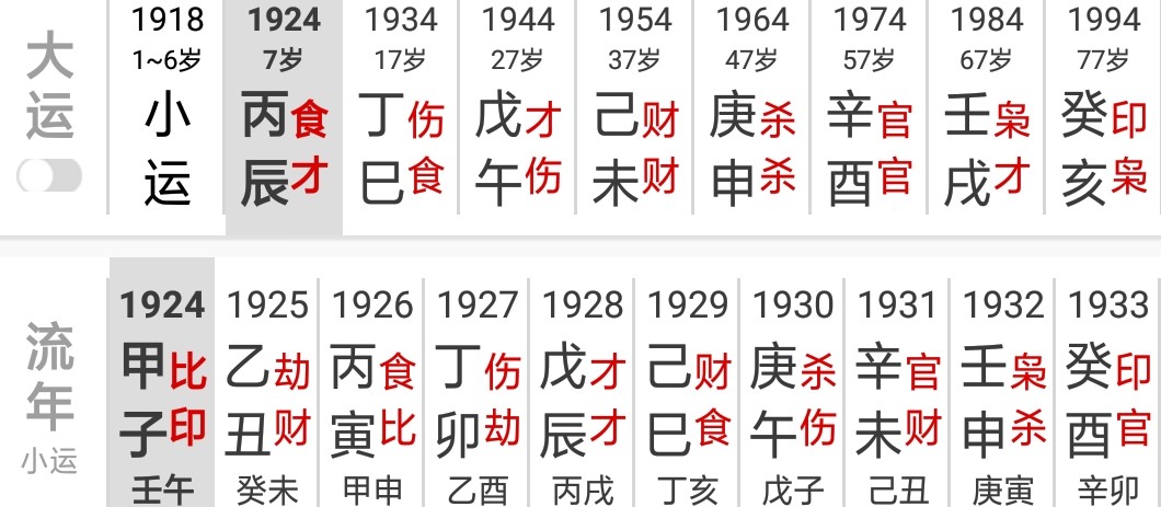 八字算命推法有哪些_推八字算命法_八字算命推法詳解