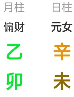 推八字算命法_八字算命推法有哪些_八字算命推法詳解