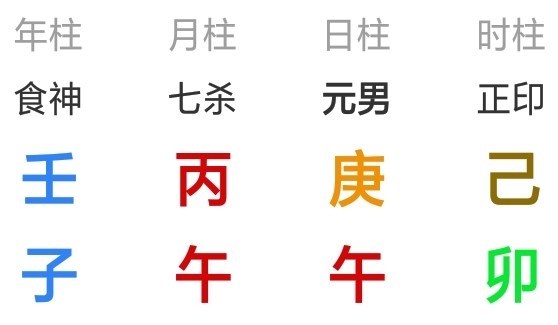 八字算命推法有哪些_推八字算命法_八字算命推法詳解