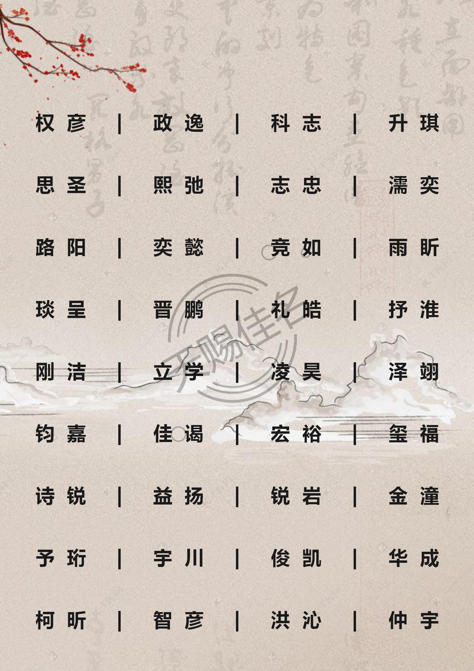 朗姓獨特稀少男孩名字大全_好聽稀少的名字_2019獨特稀少女孩名字大全