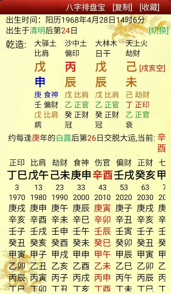 壬生戌月富貴八字,壬水生於辰月富貴八字