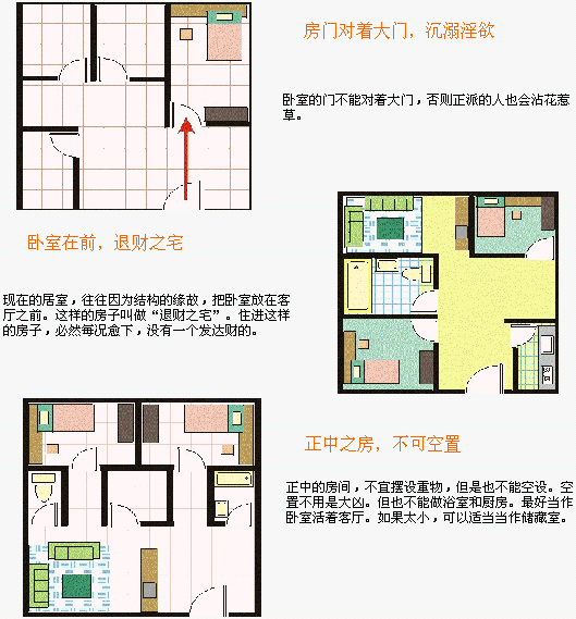 房屋風水的禁忌大全，你犯了幾條？收藏起來以後絕對用的到