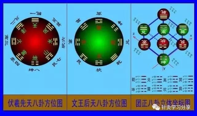 道士五行陣法,五行聚靈陣怎麼獲得