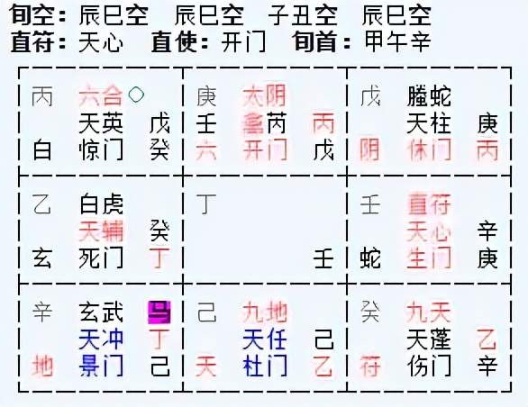 水雷屯卦變水澤節卦測感情_節卦_兌為澤卦變水澤節