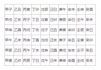 生辰八字查詢免費起名，根據生辰八字免費起名字