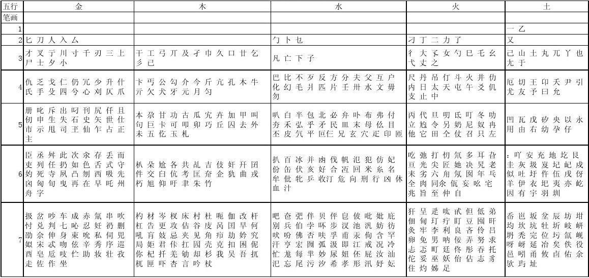 給班級取一個好名字作文_取好名字_女寶寶取什麼好聽的名字?