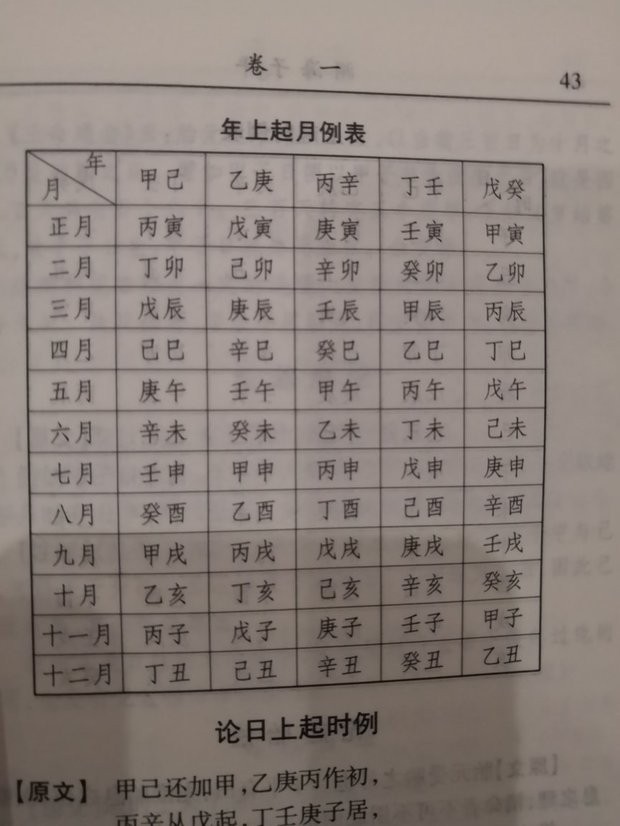 西遊日記之天蓬傳_茅山道法中一個很牛的驅鬼神咒 天蓬神咒_天蓬星