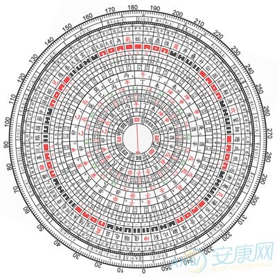 金水傷官最好的八字（金水傷官最為奇）