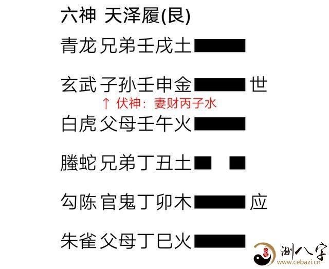 六爻勾陳類象意象解析，六爻勾陳臨官鬼子孫及發動詳解