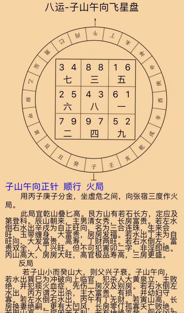 伏吟_六爻伏吟新論_大運和流年伏吟