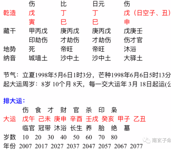 羊刃_羊刃駕殺_羊刃的查法