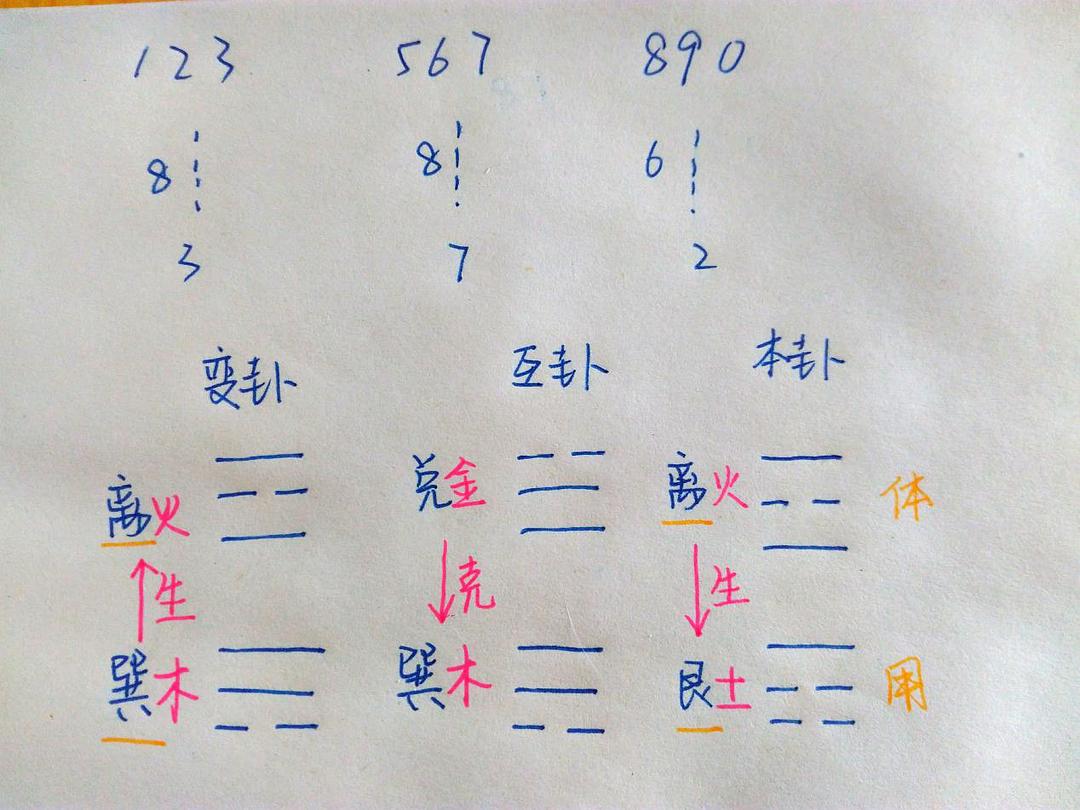 澤風卦測_風澤卦解_易經風澤卦