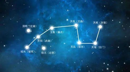 祿存星_祿存星在夫妻宮的婚姻_命宮天梁陷逢祿存鈴星