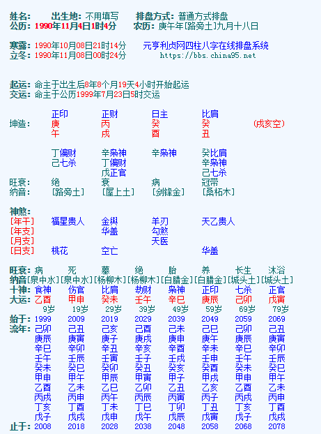 日卯_卯年卯月卯日卯時_卯戌合遇卯酉衝