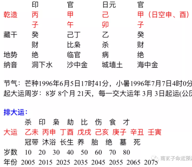 卯戌合遇卯酉衝_卯年卯月卯日卯時_日卯