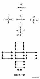 太極八卦圖解釋_太極八卦圖解_太極八卦圖解讀