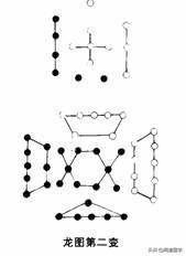 太極八卦圖解釋_太極八卦圖解讀_太極八卦圖解