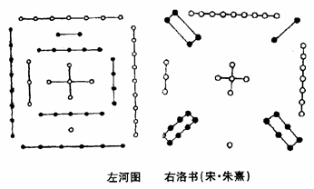 太極八卦圖解釋_太極八卦圖解讀_太極八卦圖解