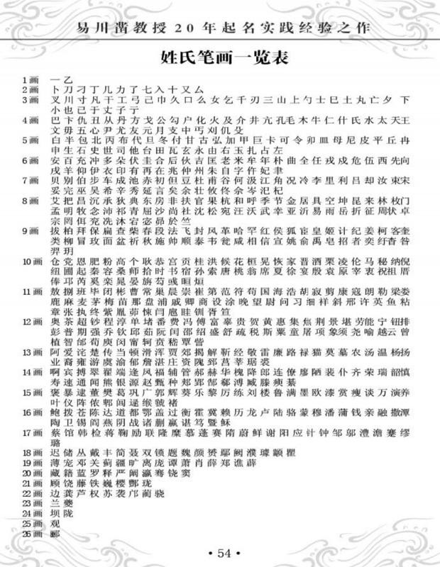 姓名的筆畫測試緣份_姓名緣份_姓名測試夫妻緣份