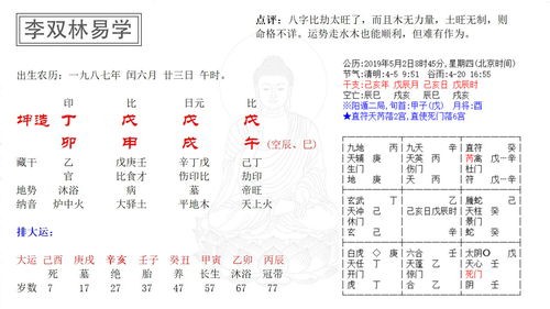 婚姻宮是什麼?（八字算姻緣）