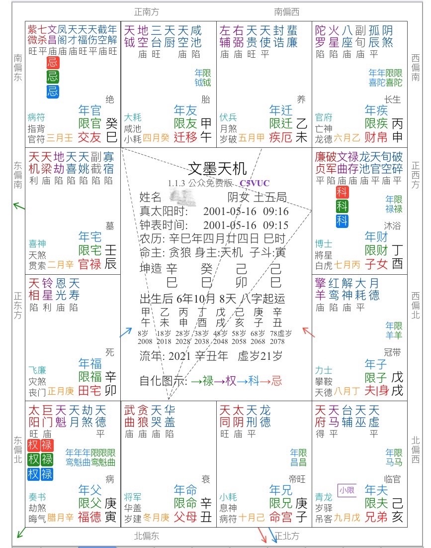 煞忌並臨_女忌官殺混雜 男忌_五黃煞流年臨位口訣