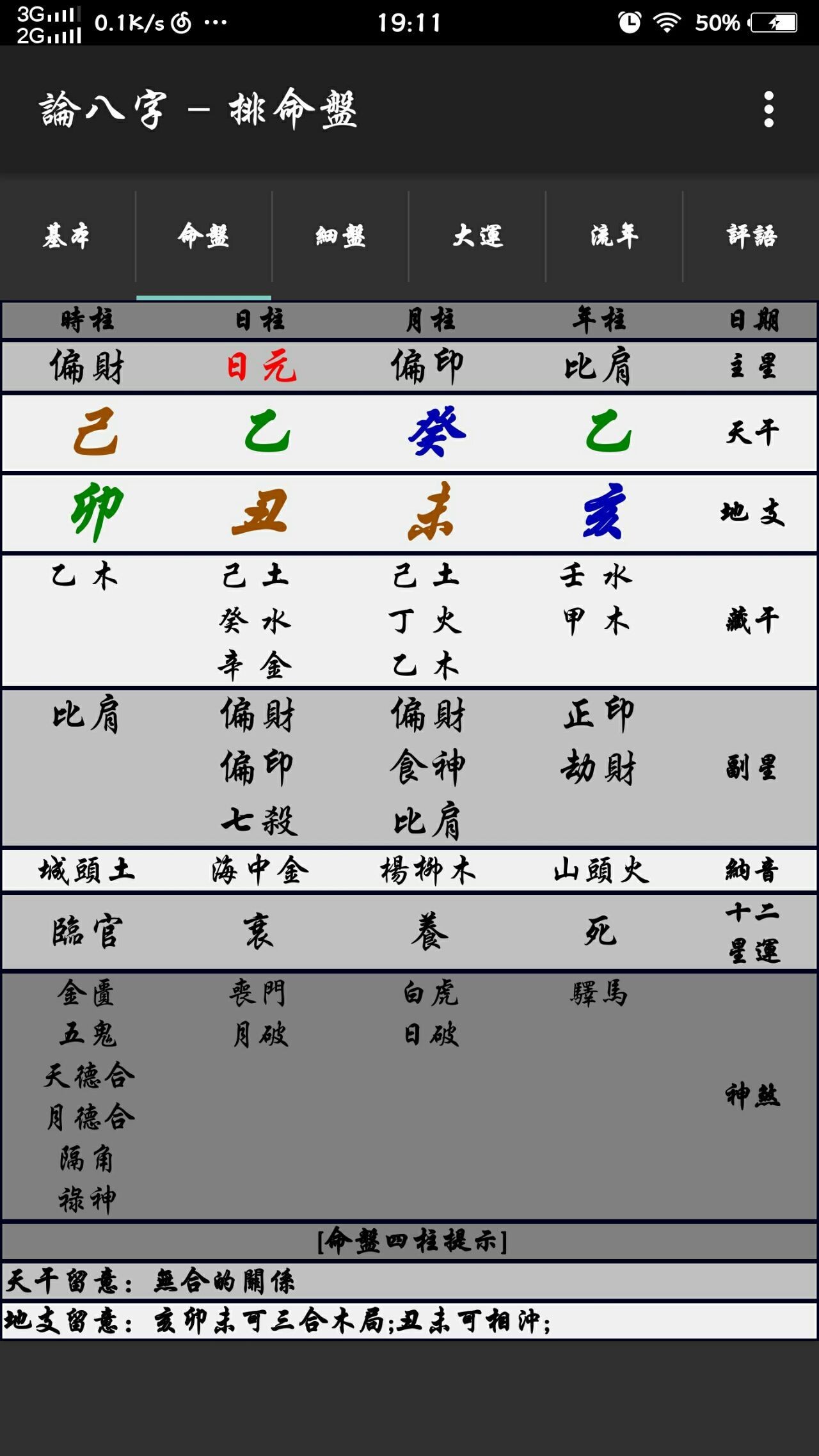 相克命格_命相克_相克命理