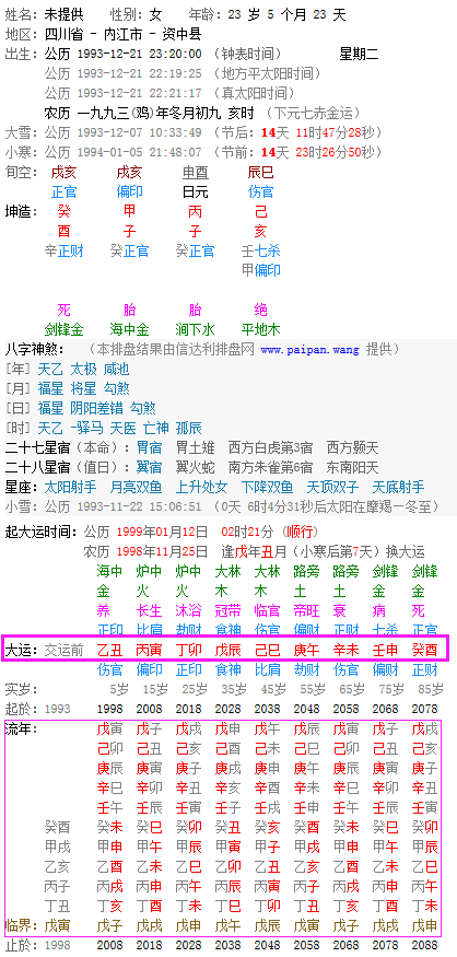 流年八字排盤_八字流年_流年八字運程免費詳批