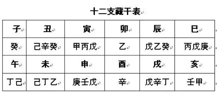 流年八字詳批大全_八字流年_2024流年八字