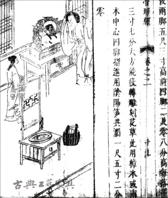 2.萬歷本《魯班經》卷二家具部分之“鏡架鏡箱面架式”插圖