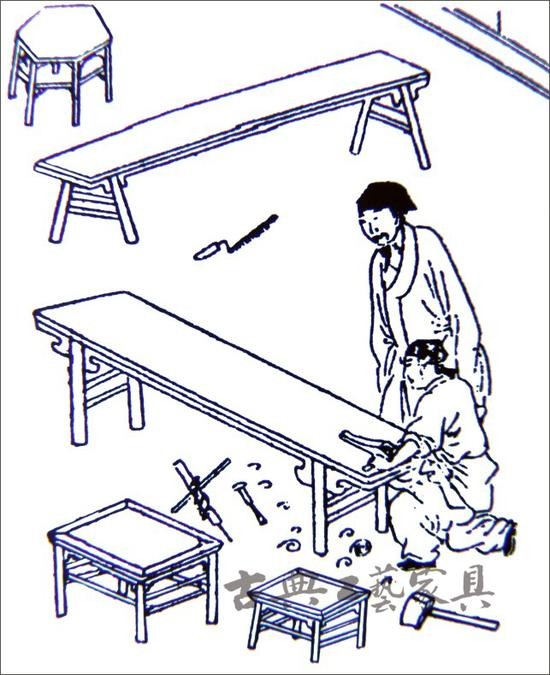 3.萬歷本《魯班經》卷二家具部分之“大方扛箱樣式”插圖