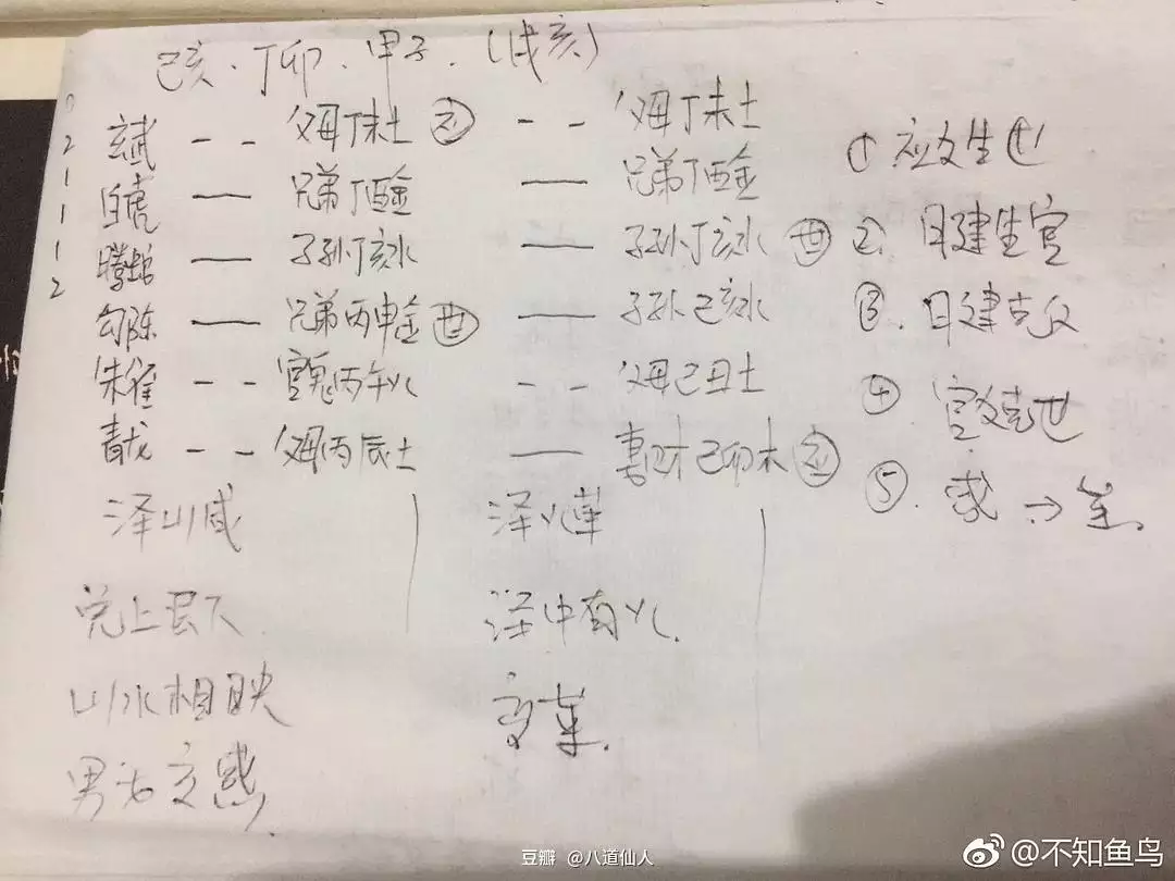 4、占蔔每日一占:占蔔的“蔔”的讀音？？