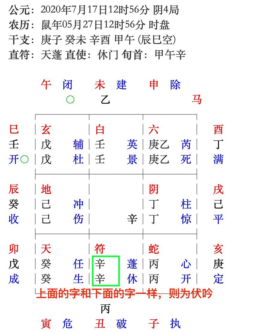 奇門遁甲斷事口訣_遁甲奇門捷要_奇門遁來人不問的口訣